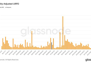 비트코인 7만2천달러 상방 공백 돌파 시 8만달러 급등 가능성