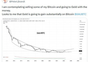 비트디어, 223 BTC 전량 판매 발표