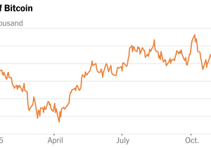 비트코인 고공행진, 기대와 현실의 괴리 심화