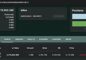 고래 투자자, 2.7백만 달러 ETH 롱 포지션 열어
