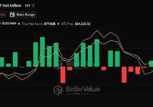 비트코인 ETF, 올해 흐름 절반이 부정적