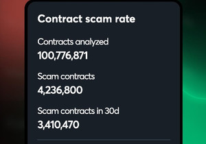웹3 안티바이러스, 4백만 개 스캠 계약 경고