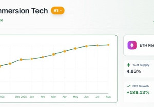 비트마인, 이더리움 5% 보유 임박