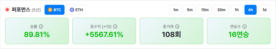 PC 퍼포먼스 가이드